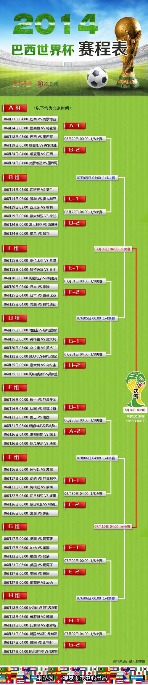 世界杯外围APP全站攻略推荐