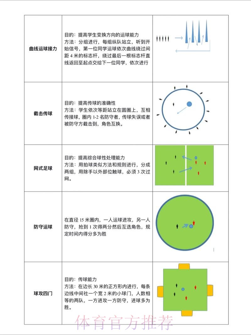 深入解析世界杯滚球推荐全站策略