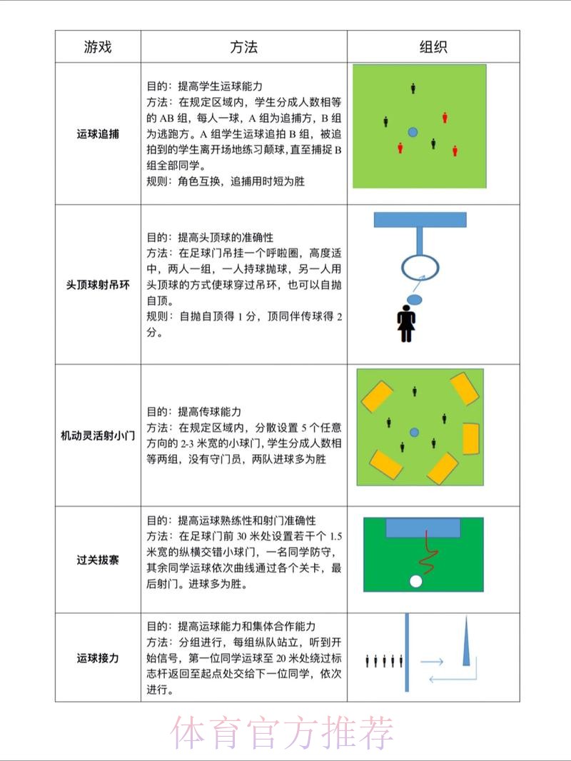 深入解析世界杯滚球推荐全站策略