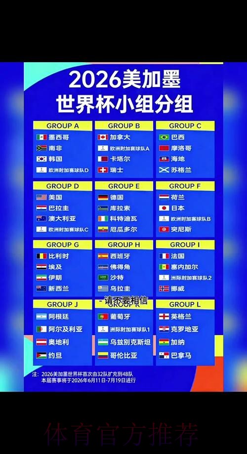 2026世界杯实时比分哪个平台好 2026世界杯实时比分哪个平台好